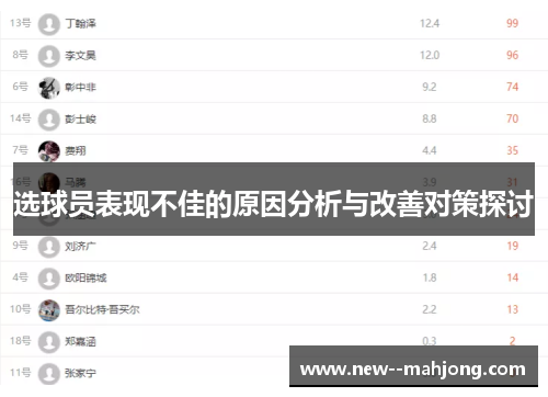 选球员表现不佳的原因分析与改善对策探讨