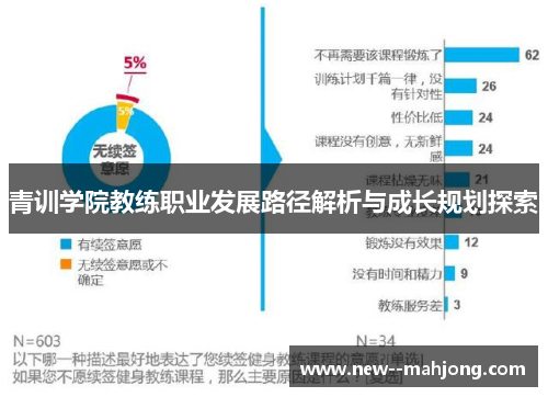 青训学院教练职业发展路径解析与成长规划探索